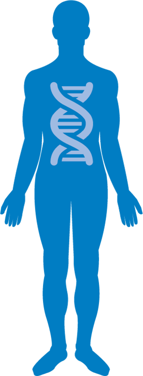 Invloed Van Dna Invloed van DNA