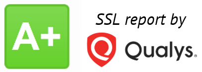 Qualys SSL rating