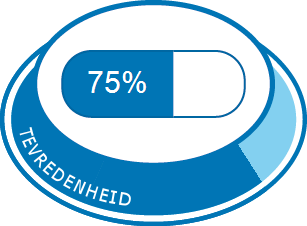 naltrexone ted talk