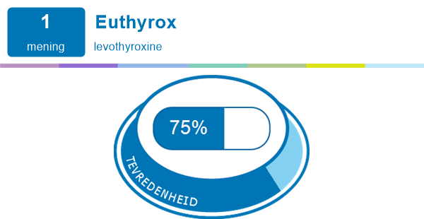 Order gabapentin no prescription
