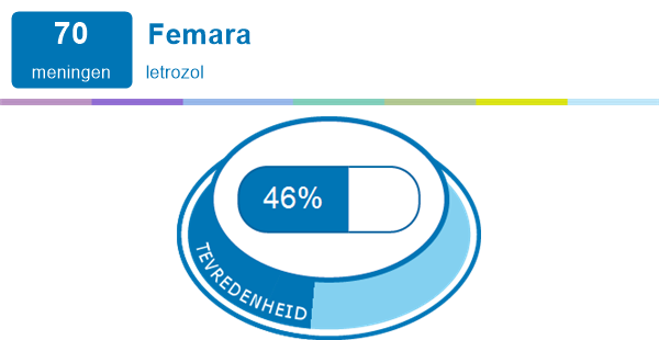 nolvadex vs clomid trt nolvadex vs aromasin