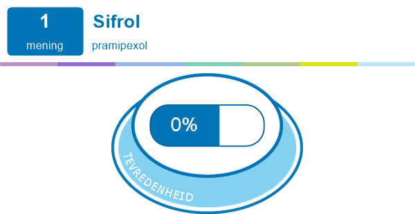 Misoprostol tablets 200 mcg cipla price