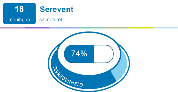 cefixime dose for adults cefixime untuk radang tenggorokan