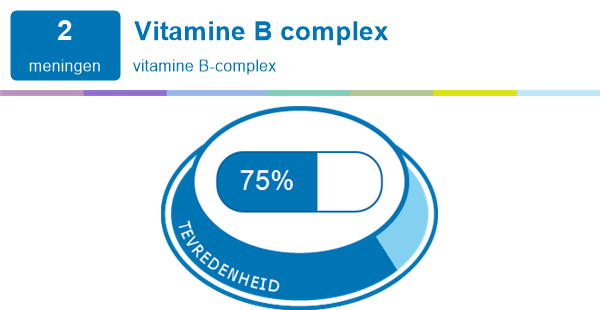 Vitamine B complex | Medicijn ervaringen bijwerkingen