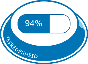 Glimp De databank strelen Bocasan | Medicijn ervaringen en bijwerkingen | mijnmedicijn