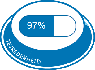 Algehele tevredenheid